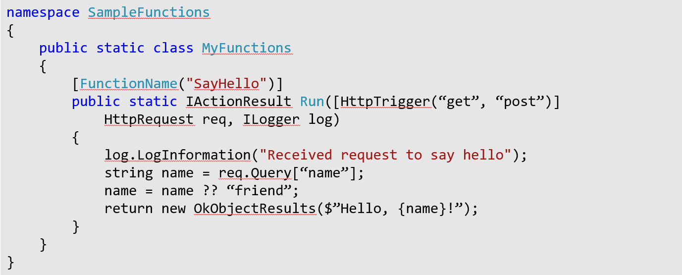 Annotated Azure Functions code sample showing Input, Output, Function Trigger, and Function Code